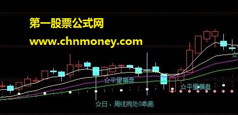 短买23个买点集合（主图、源码、贴图）