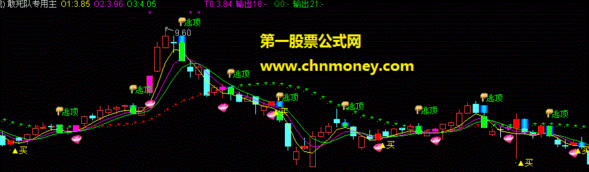 再发个敢死队专用主图（源码、贴图）