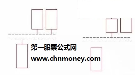 上升途中跳空并排双阳