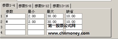 箱形顶底(副图，源码，主图）