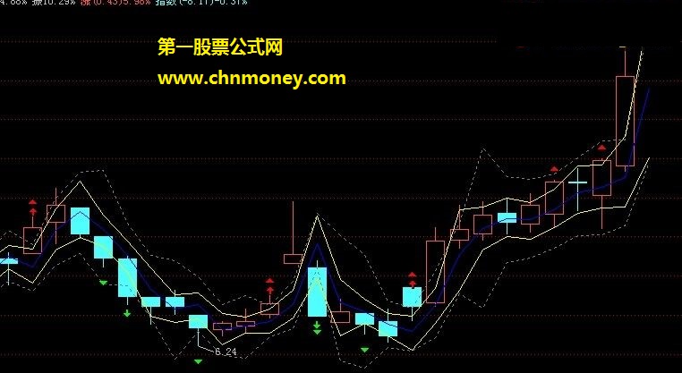 老雕主图_用得好不好就要靠个人悟了