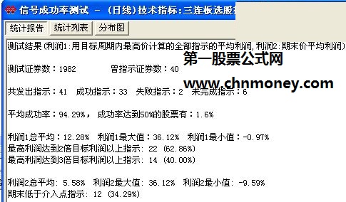 三连板选股{源码，贴图，成功率94.29%}