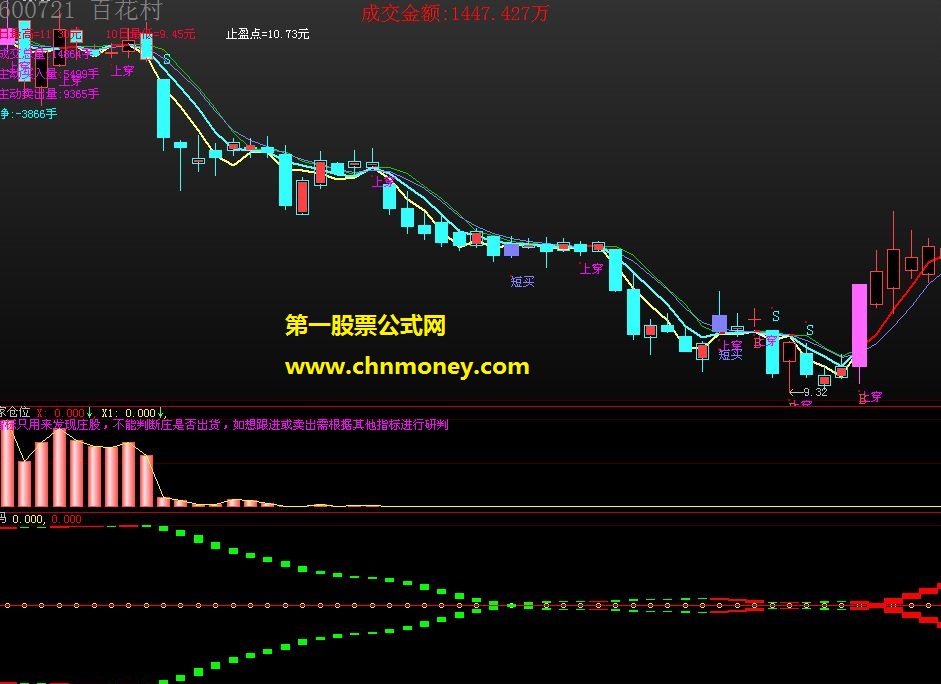 我有最新的大智慧短线公式