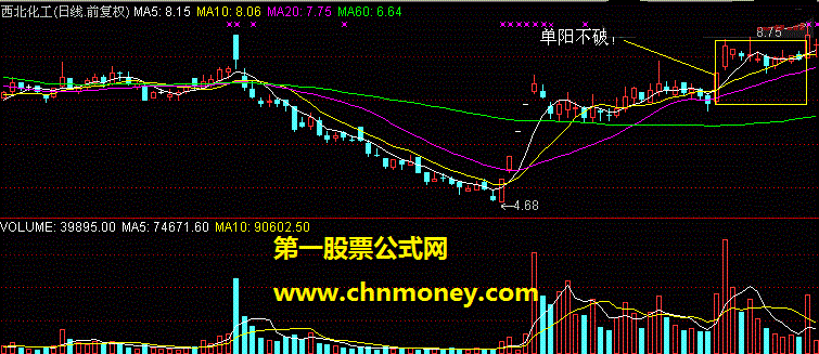 单阳不破，技术交流，附选股公式