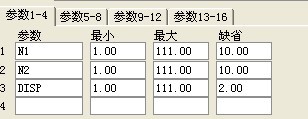 缠中说禅的局部极点和笔顶分型指标