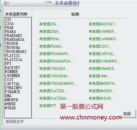 乖离底部【源码、副图、附图】