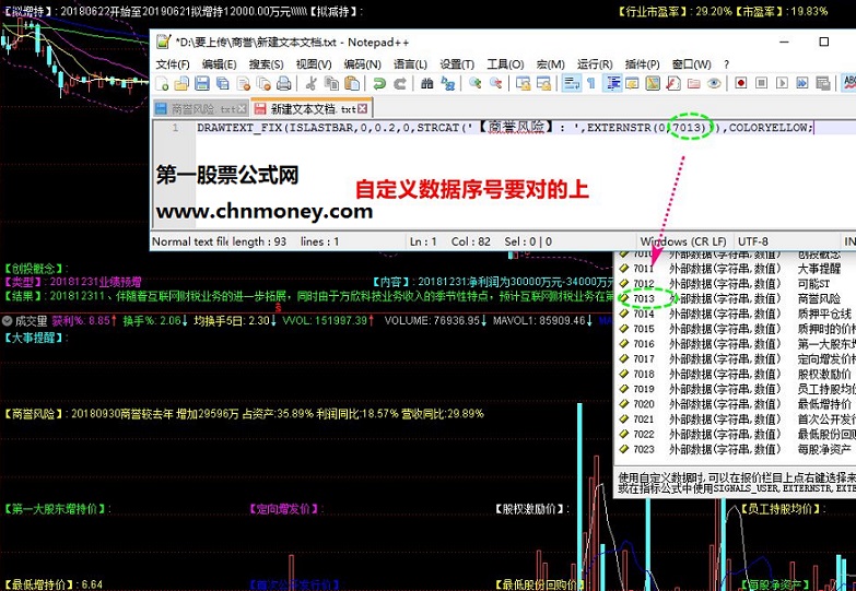 防雷的商誉提示数据