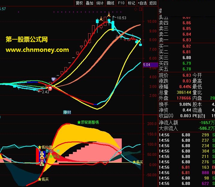 超级飓风眼