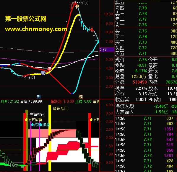 超级飓风眼