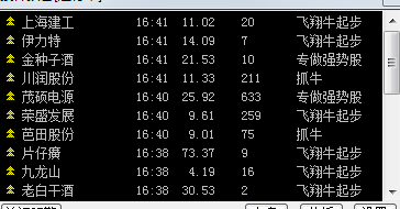 飞翔专做短线强势股