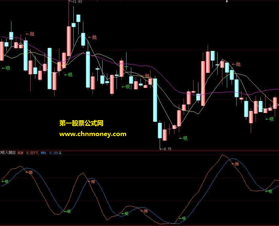 吸入抛出.附图.附说明.通用公式