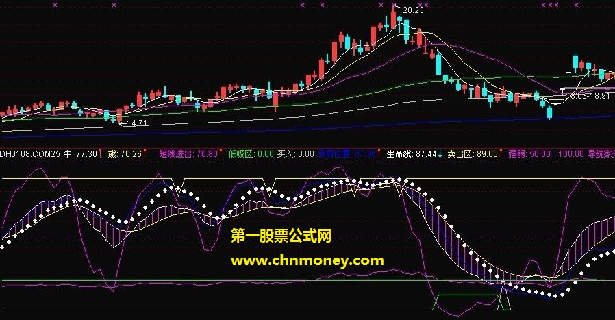 导航家的金风满楼（副图）