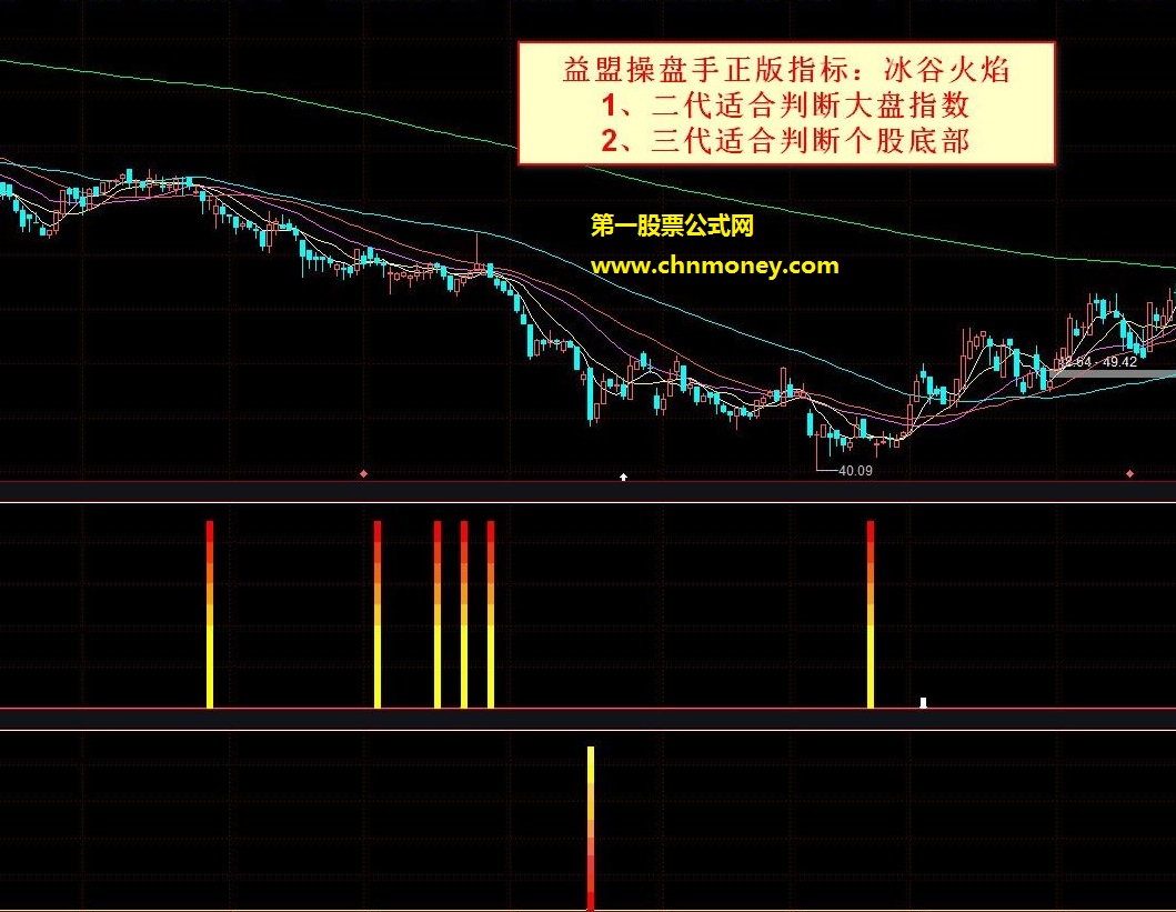 仿益盟火焰2代