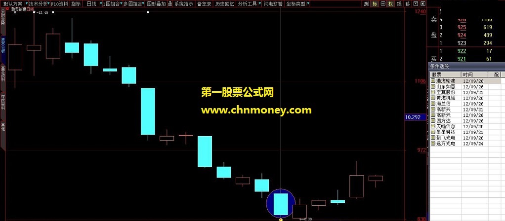 钱江潮起（三全有、测试图、abc、用法说明、源码）