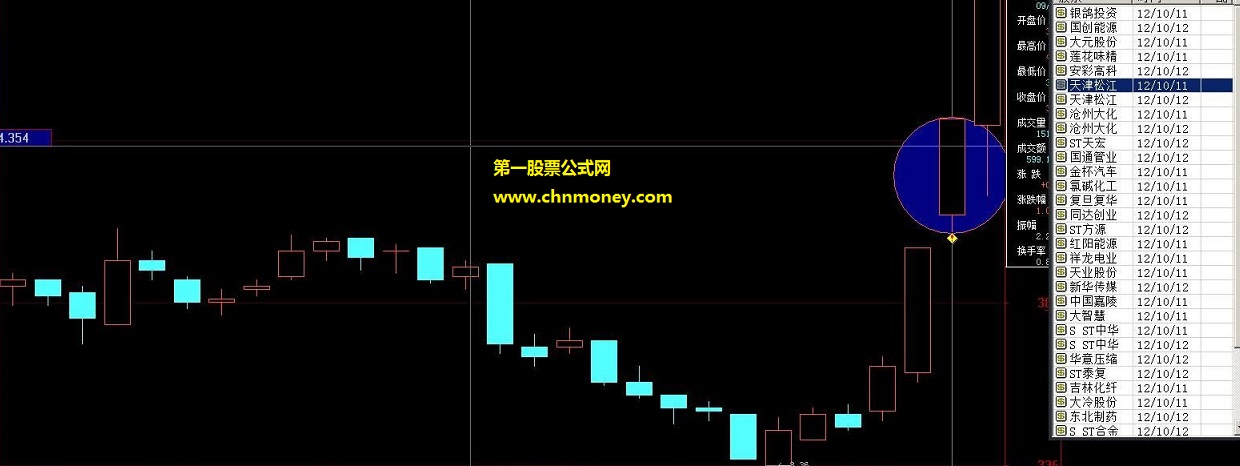 三全有abc《短线过桥》（贴图、源码、用法说明）