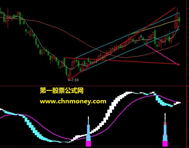 小黑马（源码 无未来 测试贴图 副图）