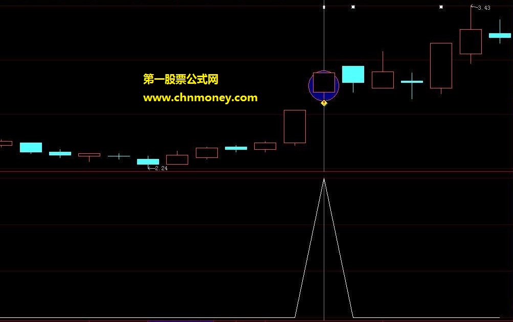 《金浪翻涌》三全有abc（副图源码、实测图、附有说明）