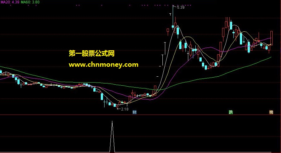 独孤求牛德胜门