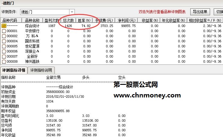 独孤求牛德胜门