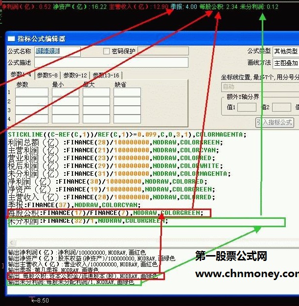 在k线上显示财务数据的修改