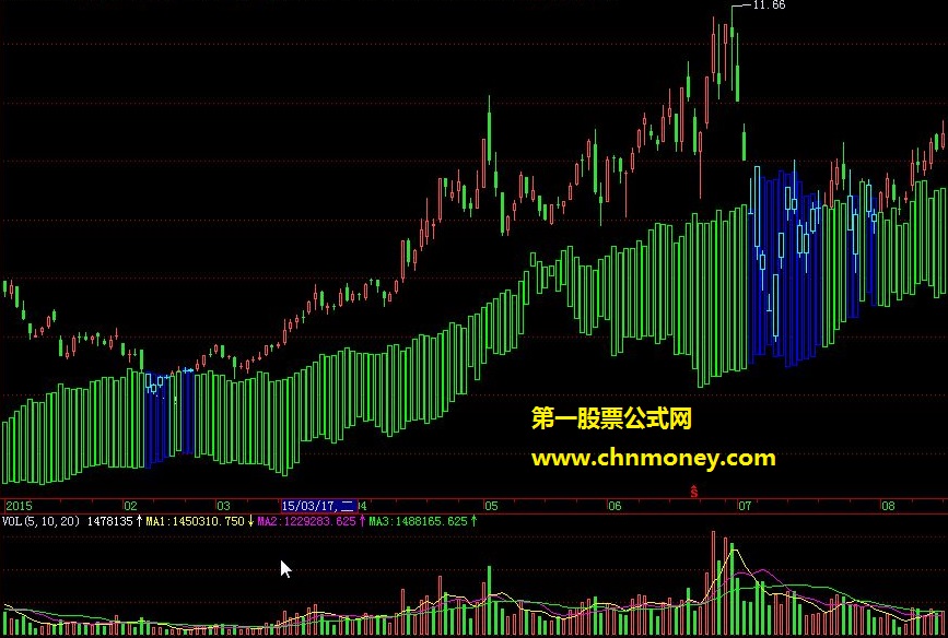 fx1