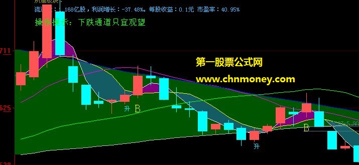 冷暖气代