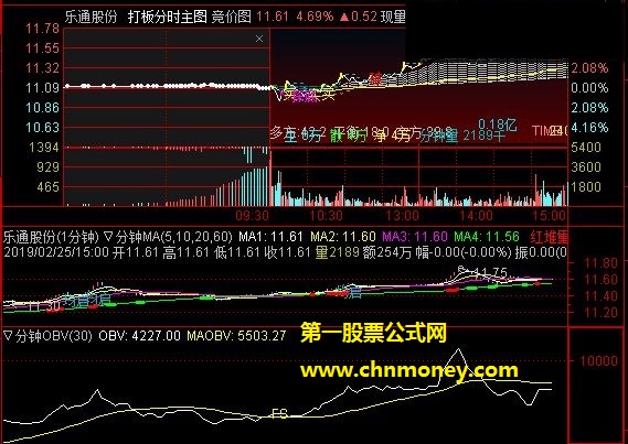 分钟obv抓捕龙头神器