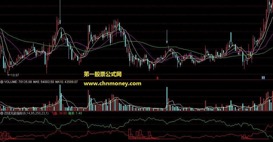 双线无敌