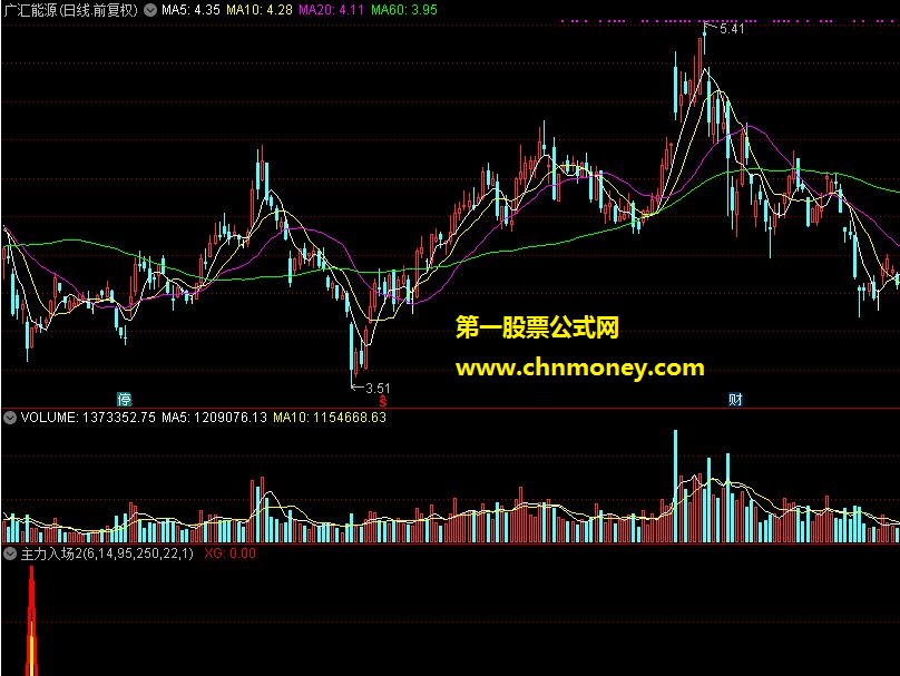 主力入场2