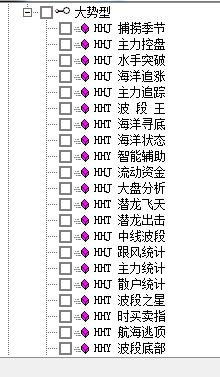 航海家全套指标通达信版本转载