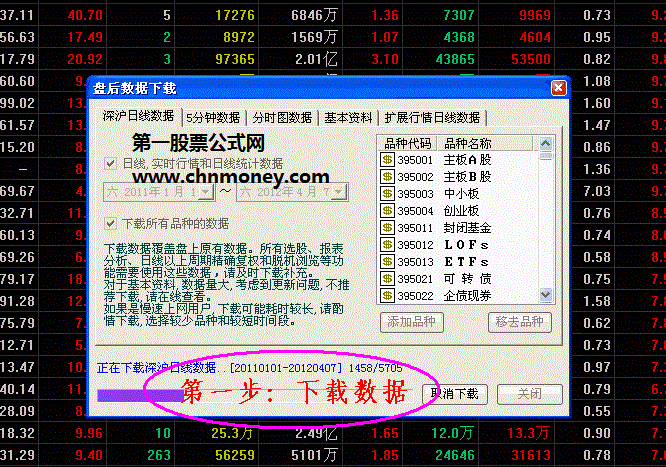 在分时图里显示出近10天来的资金流向