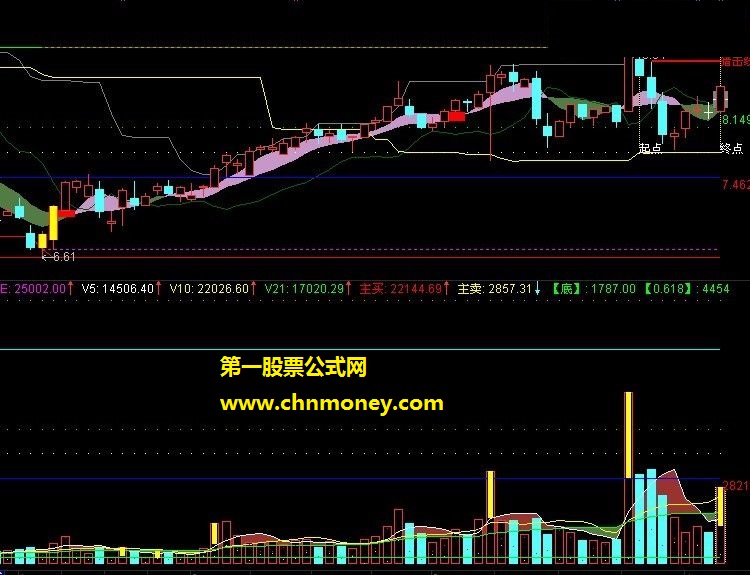 你懂的