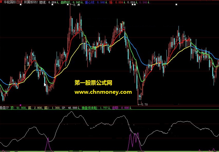sp＋散户+庄吸