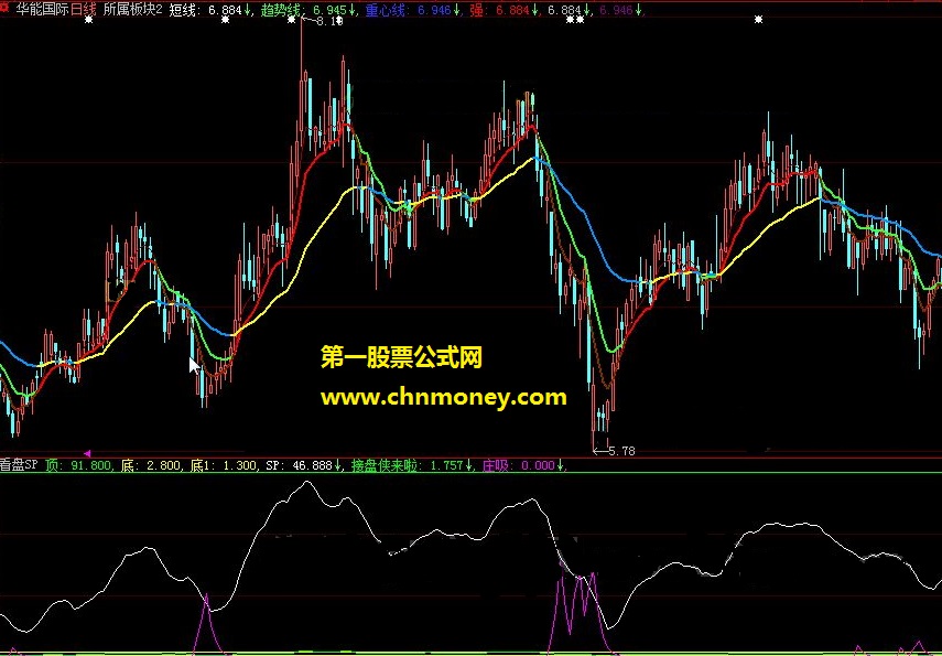 sp＋散户+庄吸