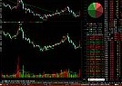 一根线快线上拐就可以_主图虚拟成交量_适合短期波段