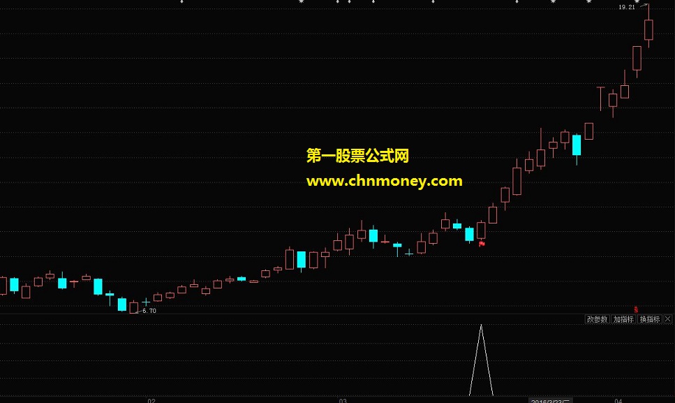 飞狐大黑马优化版