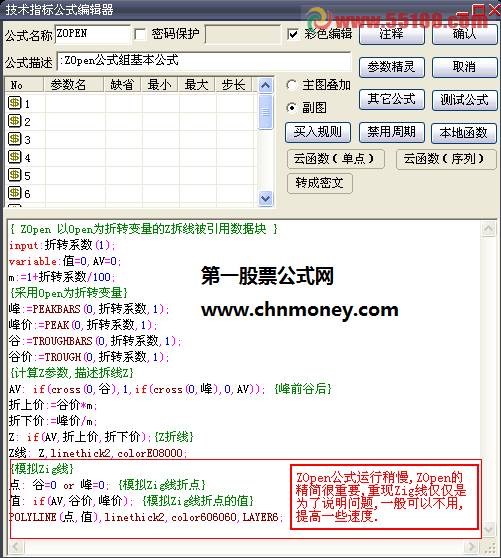 zopen获利空间统计