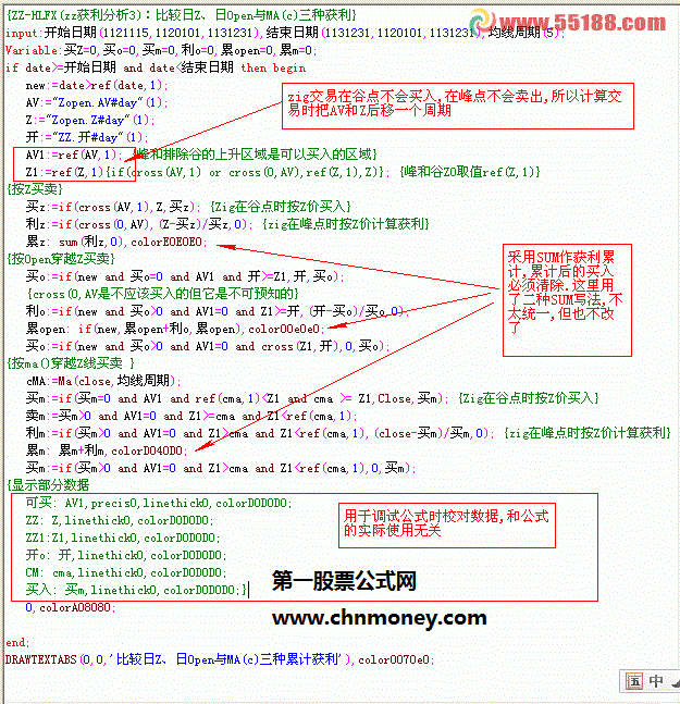 zopen获利空间统计