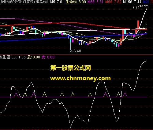 陈斌宇质变指标