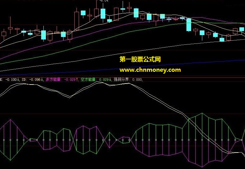 钱华林公式印鉴