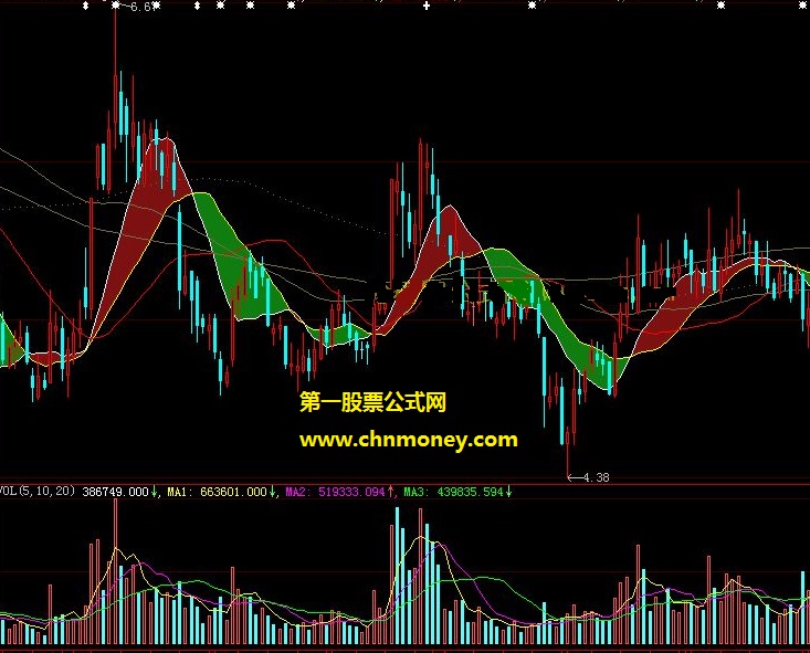 东方红睿玺黑武器公式