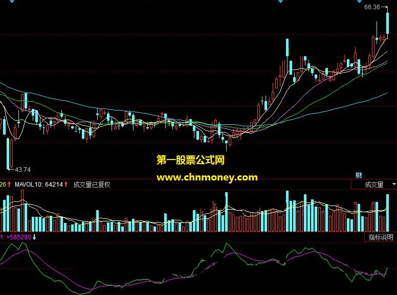 zqz1自用极品结合expma一起使用