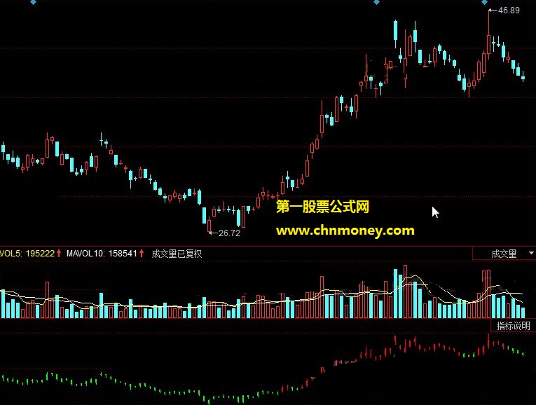 中线wlx2