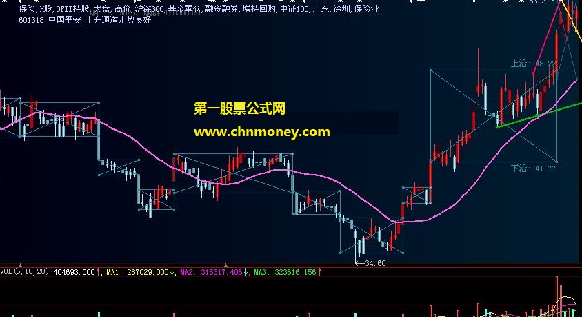 重庆冷暖人生高庆箱体公式