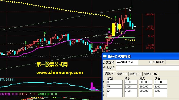 荐股大赛成本通道放心做多指标