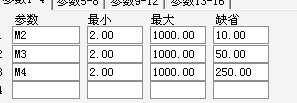 如鱼饮水冷暖自知神奇平底宝塔均线指标