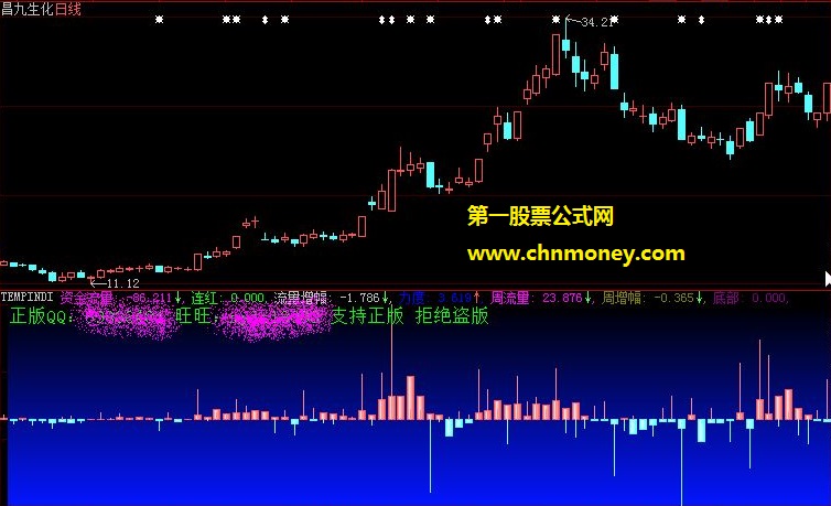 半罐可乐宝买加密公式