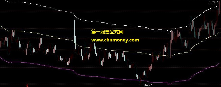 浮云游梦通道公式