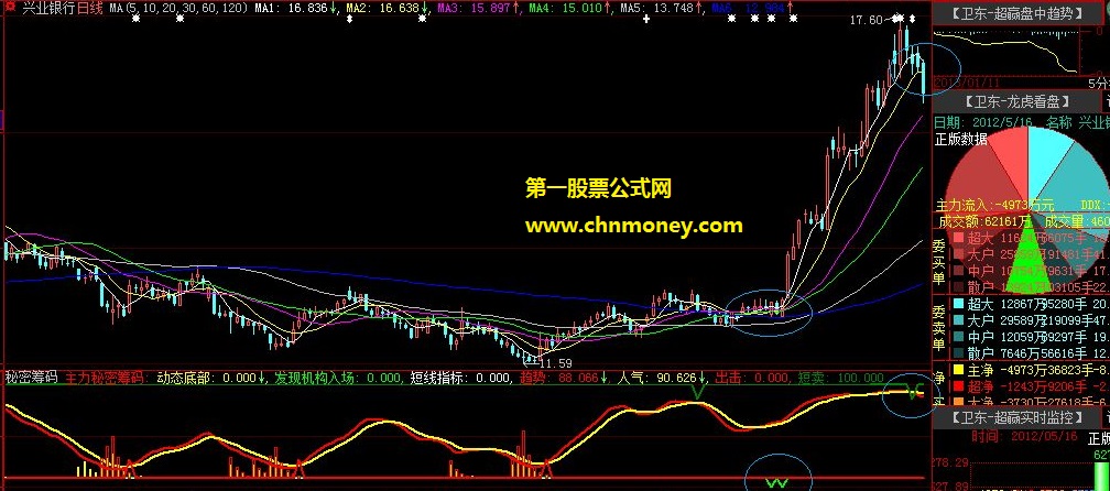 蓝焰刀锋秘密筹码跟庄齐舞公式