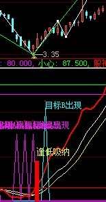 霸气重生之超强天后从未失手公式